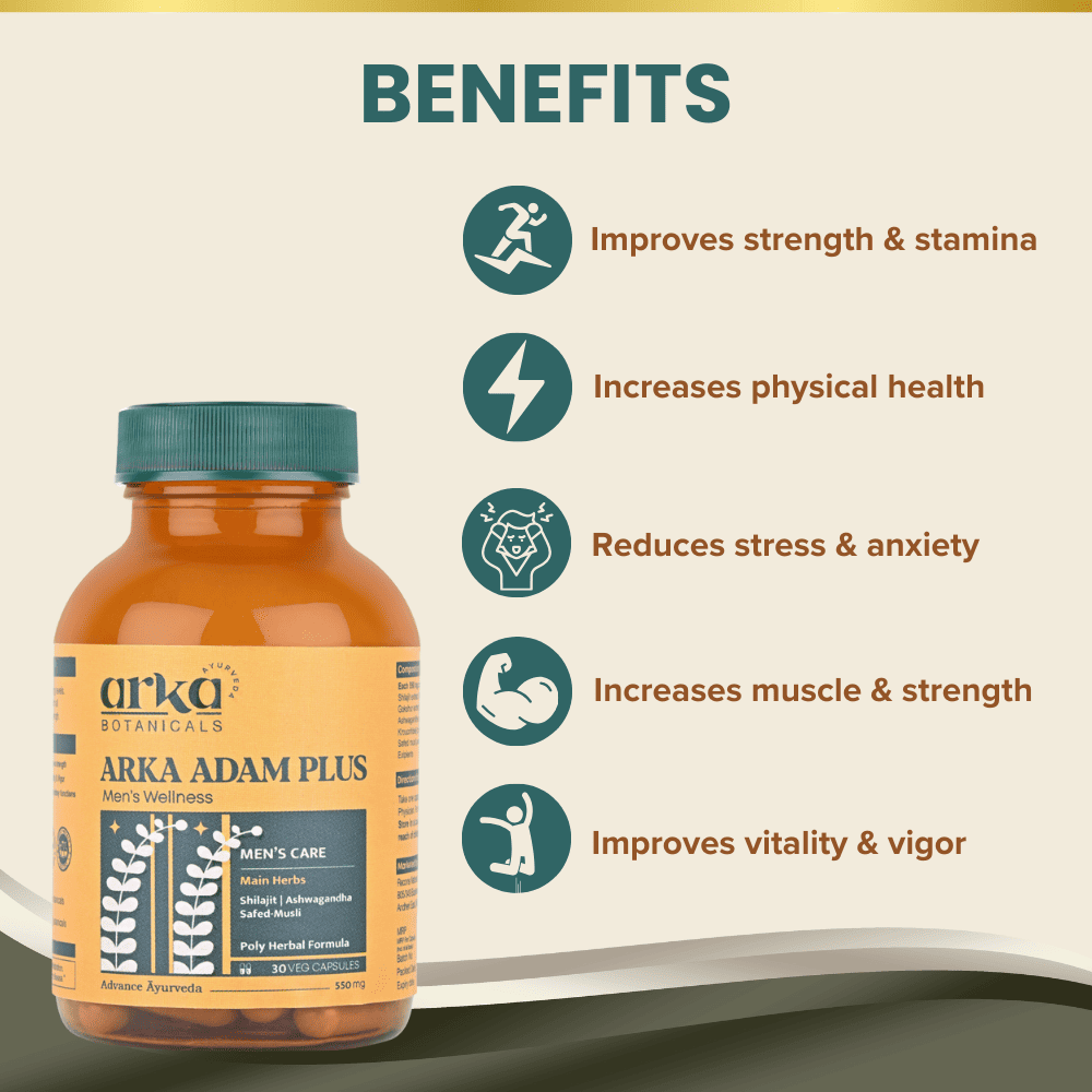 Arka Adam Plus | Testo Booster