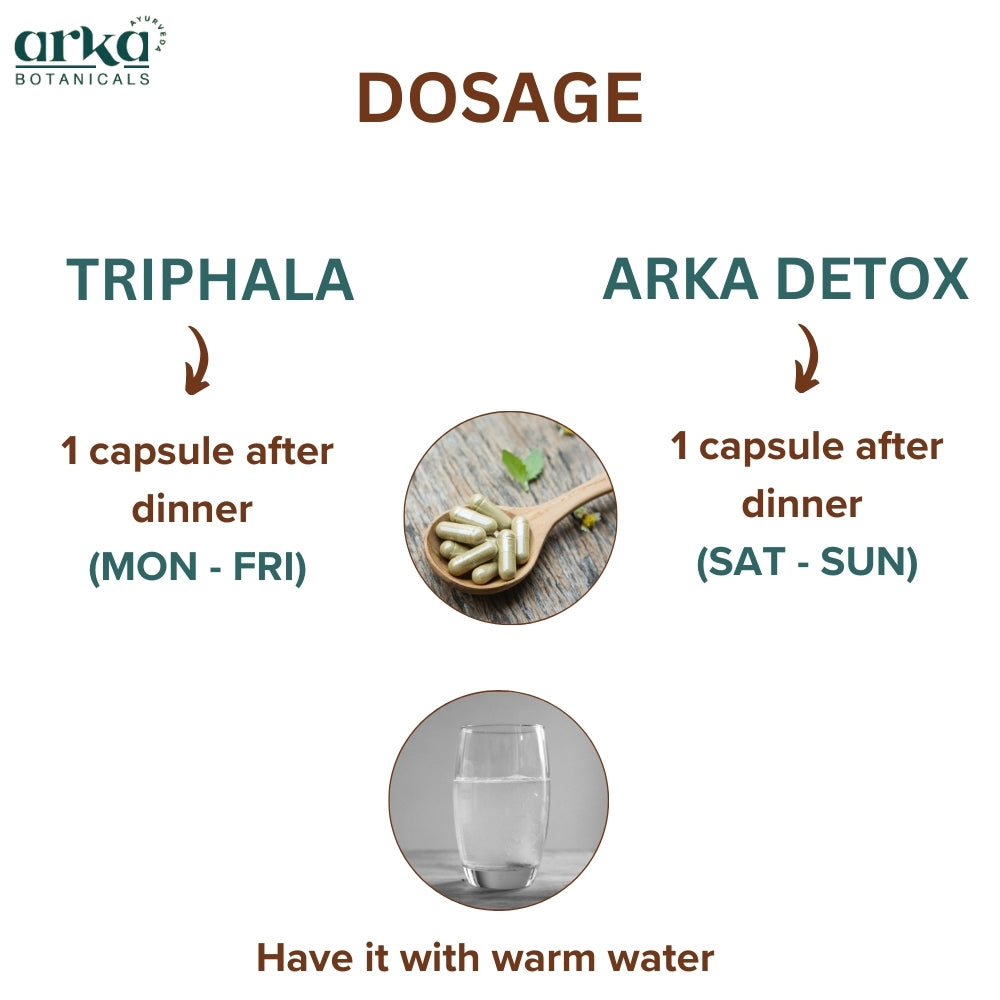 Arka Gut Wellness | Triphala & Arka Detox Combo