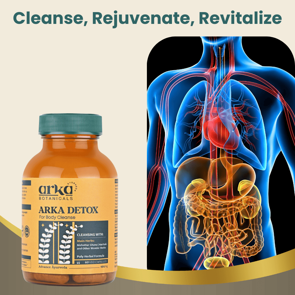 Arka Detox | Cleanse Liver & Gut Naturally